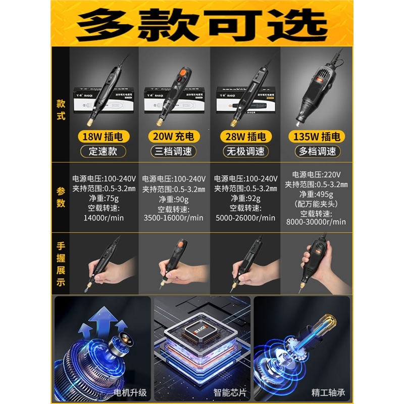电磨机小型手持打磨机抛光神器古达电动雕刻工具木工玉石木雕小电钻