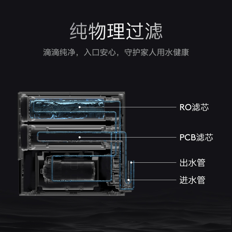COLMO MAGIC系列 净水器 家用 大通量 厨下式直饮机 TDS智能水龙头 纯物理过滤净水机CWRC500-B15