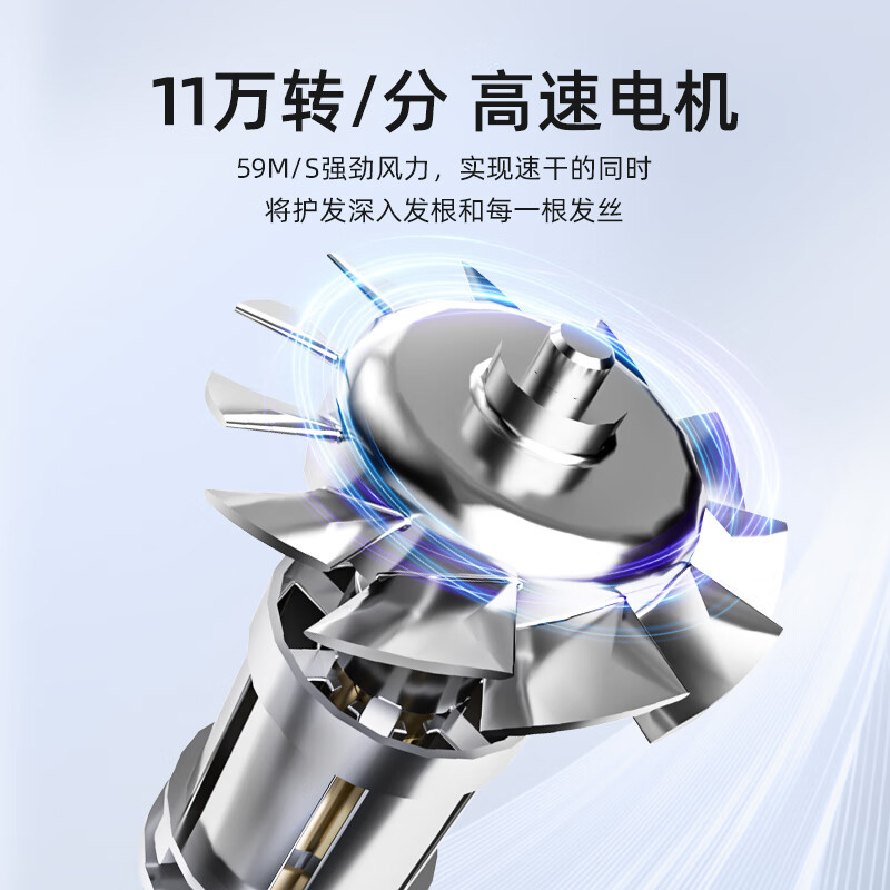 西屋(WESTINGHOUSE) 电吹风机HS300星河银高清大图