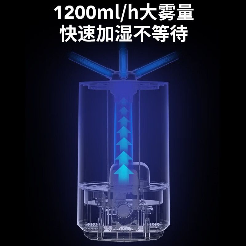 奥克斯(AUX) AJ-H811 落地式 上加水加湿器 14.5L大容量 加湿器 (计价单位:台) 白色高清大图