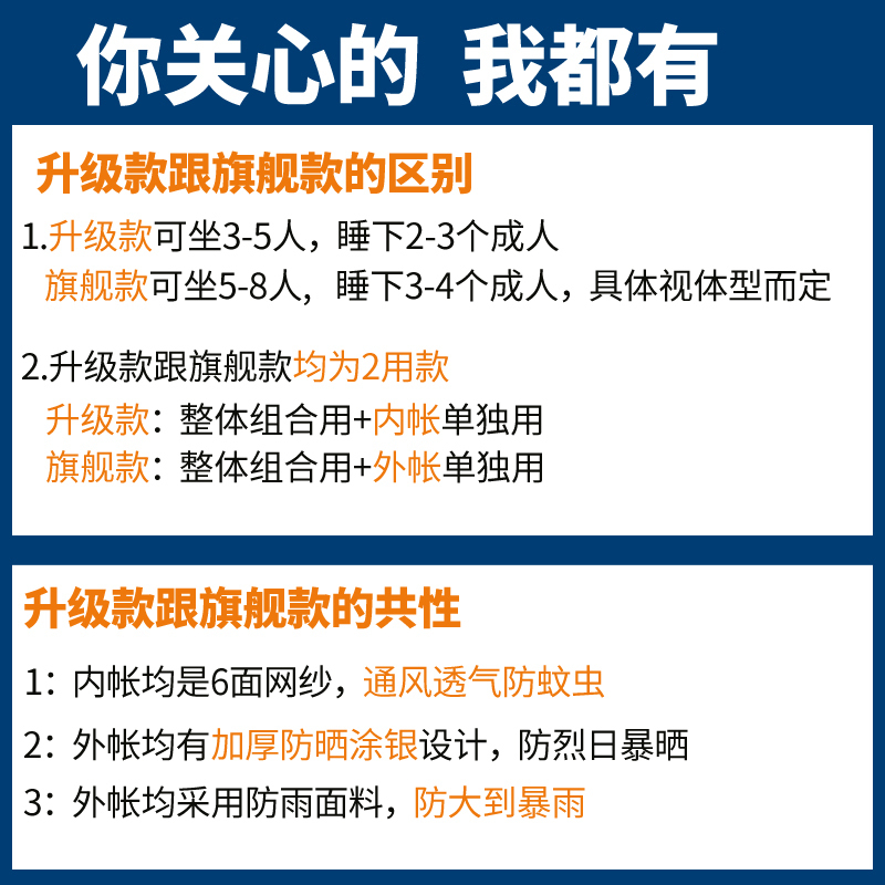 帐篷户外3-4人全自动防暴雨加厚防雨露营装备野外野营情侣高清大图