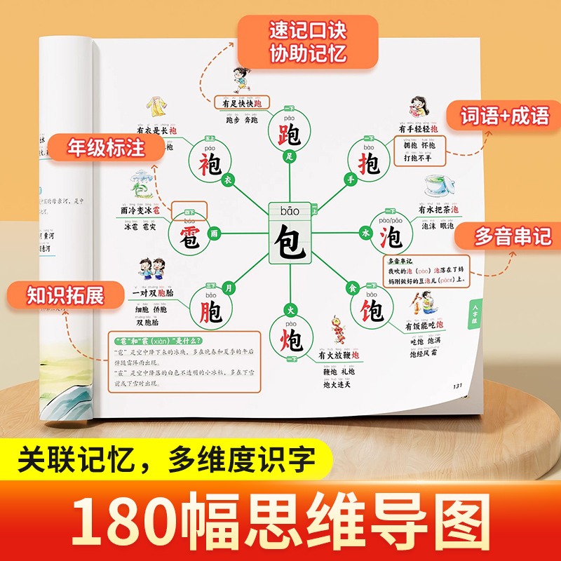 [赠练习册]思维导图速记汉字(带160节视频讲解) 小学通用 [正版]思维导图速记汉字升级版一年级二年级三四五六年级上下