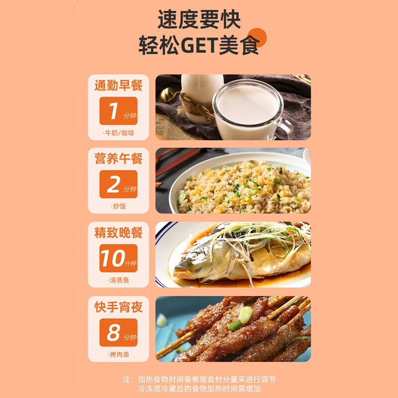 格兰仕(Galanz)微烤功能一体机G90F25CN3LN-C2(T1)高清大图