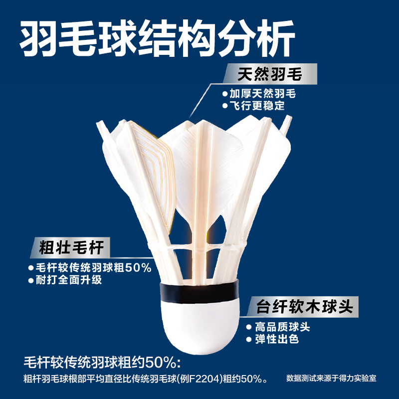 得力deli粗杆羽毛球日常训练比赛稳定耐打天然羽毛粗杆鹅毛球 1筒 [6只 白色]FH111-6羽毛球-粗杆羽球高清大图