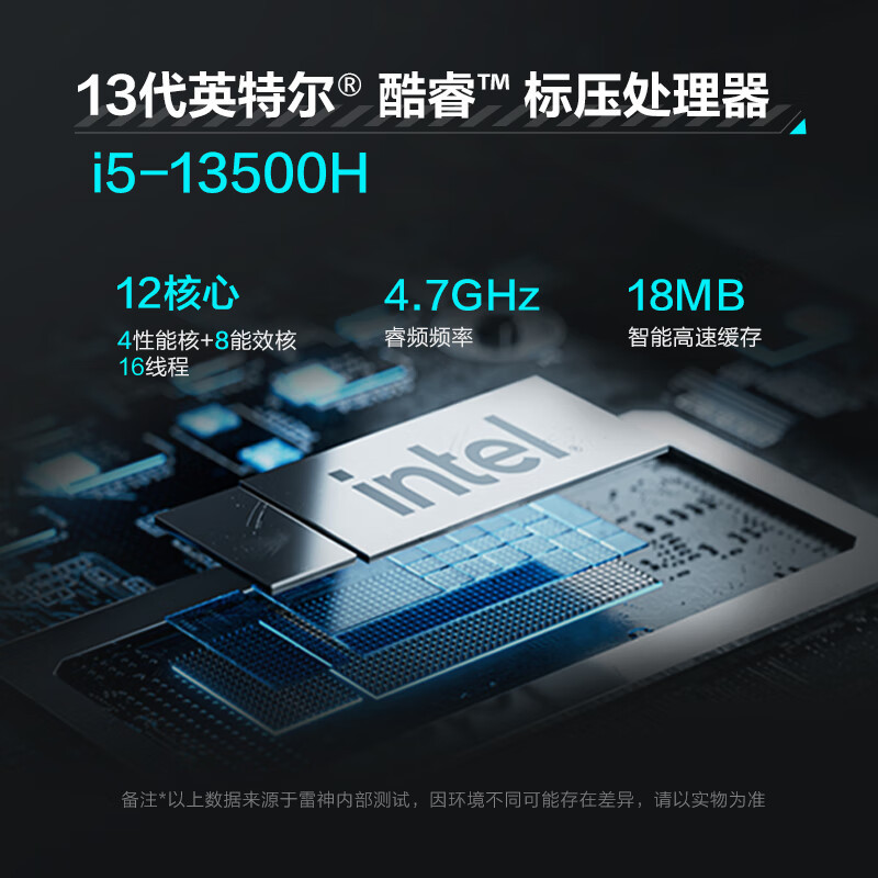 雷神911猩猩队长变形金刚联名款 i5-13500H 16G 1T RTX4060 165Hz 2.5K屏 游戏本笔记本电脑发烧游戏本设计师本