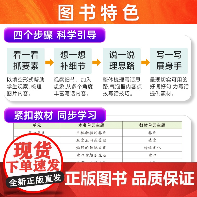 六年级下册同步作文人教2024 小学生6年级下册语文教材同步作文精选优秀范文范本必读的课外书作文专项训练获奖优秀作文书大高清大图