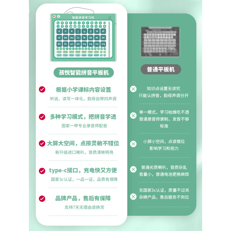 《孩悦智能拼音学习机》 [正版]一年级拼音学习神器儿童点读训练平板有声挂图早教机点读益智玩具