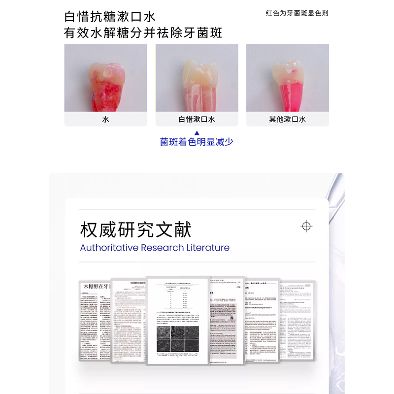 白惜 瓶装漱口水 410ml(柚见青提)高清大图
