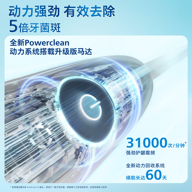 飞利浦(Philips) 电动牙刷钻石3系 6730升级款 亮白&洁净刷头 HX5181/02高清大图