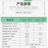 夏普(Sharp)空气净化器 KC-BB30-W1 家用 除甲醛 除霾 无雾加湿 净化器