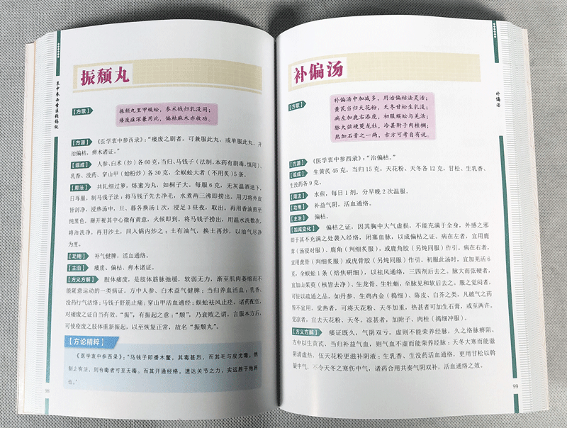 [醉染正版]正版全彩国医传世名方系列《衷中参西圣医张锡纯》药方功效疾病医治传统方剂对症药材歌诀方义方解中医中药养生保健治高清大图
