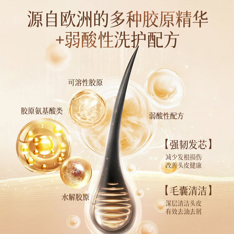 屈臣氏马油洗发露500毫升*2+屈臣氏马油护发乳500毫升*1高清大图