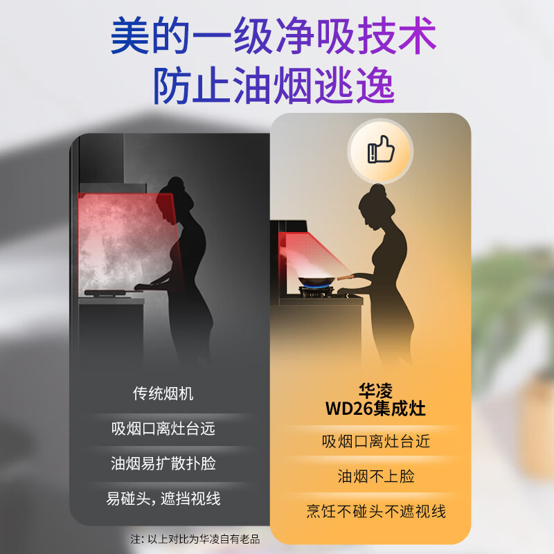 美的(Midea)华凌集成灶 油烟机燃气灶消毒 烟灶消 烟灶联动储物柜 一体式 可换向风道90WD26天然气