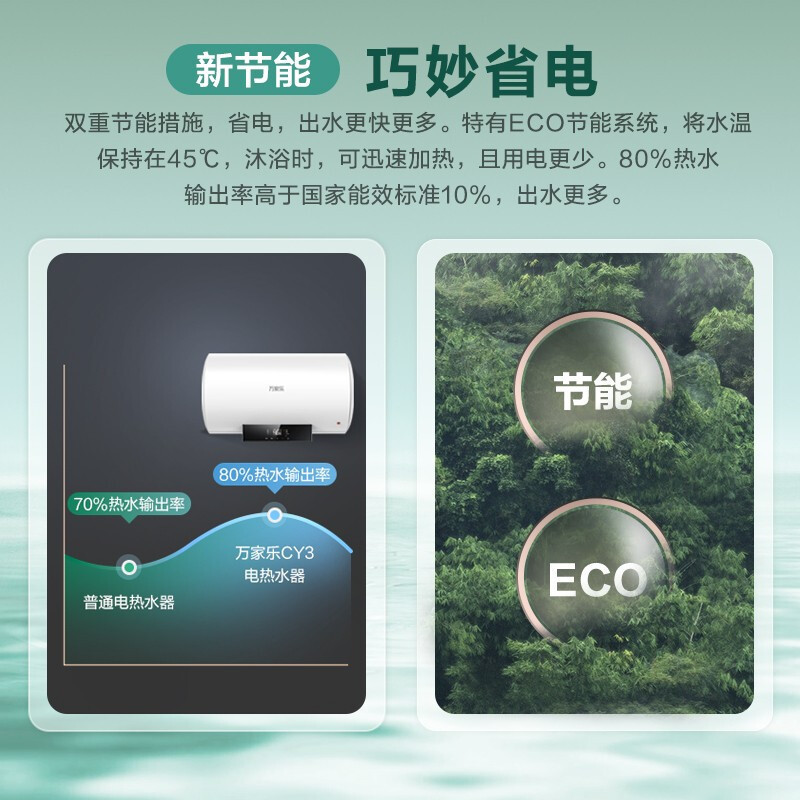 万家乐 60升热水器电热水器 2100W大功率速热 三层潜压舱内胆 ECO节能模式 一键预约热水 D60-CY3