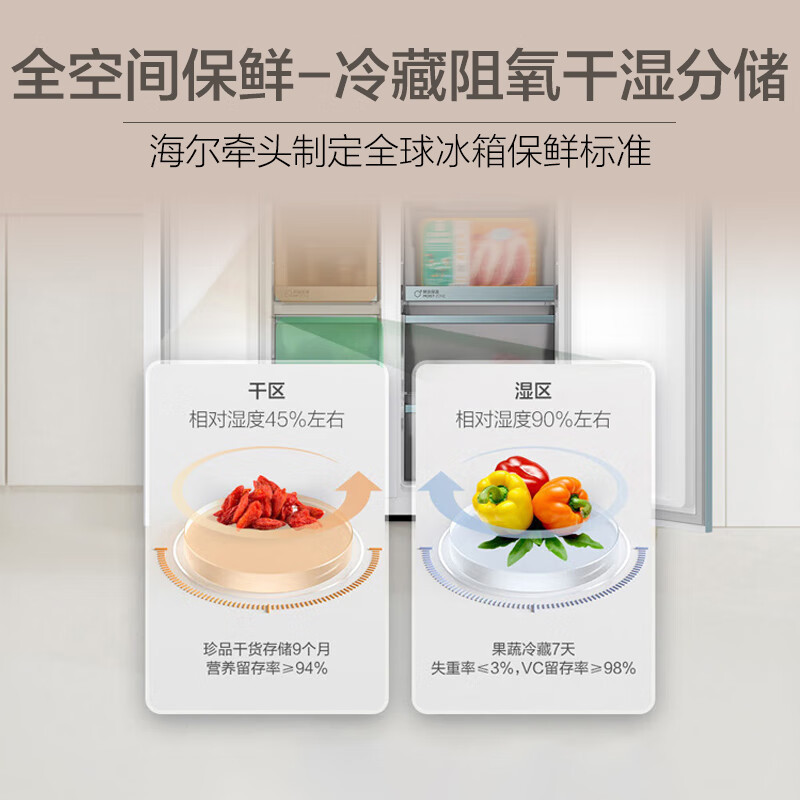 海尔(Haier)对开门冰箱561L容量全空间保鲜零距离自由嵌入电冰箱家用一级能效 BCD-561WLHSS14W9U1高清大图
