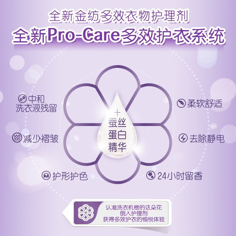 金纺衣物柔顺剂护理剂 香香软软防静电 薰衣草香950ml