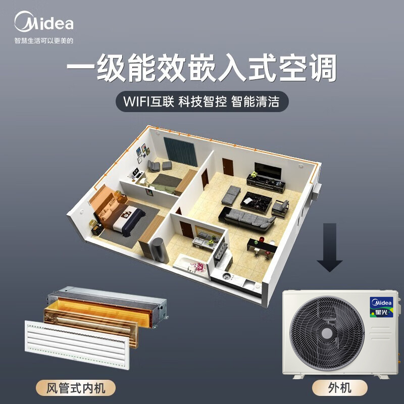 美的中央空调(Midea)智能家电1匹直流变频 风管机一拖一家用隐藏式中央空调GRD26T2W-BP2N1-TR(2)Ⅱ高清大图