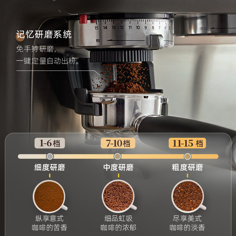 东菱(Donlim)双加热半自动咖啡机家用商用意式研磨一体打奶泡机DL-5700D 双加热双水泵高清大图