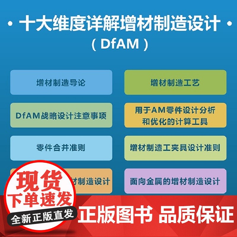正版 增材制造设计DfAM指南 奥拉夫 迪格尔 3D打印 薄材叠层 立体光固化 材料喷射 粉末床熔融 晶格结构高清大图