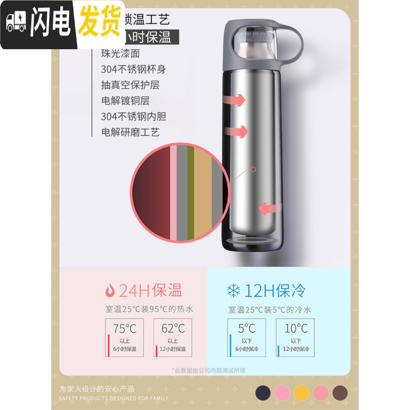 三维工匠保温杯男女士学生水杯子儿童不锈钢保温壶便携茶杯创意直身杯 新莹润粉