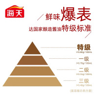 海天特级草菇老抽500ml 厨房炒菜卤味上色调料酿造酱油