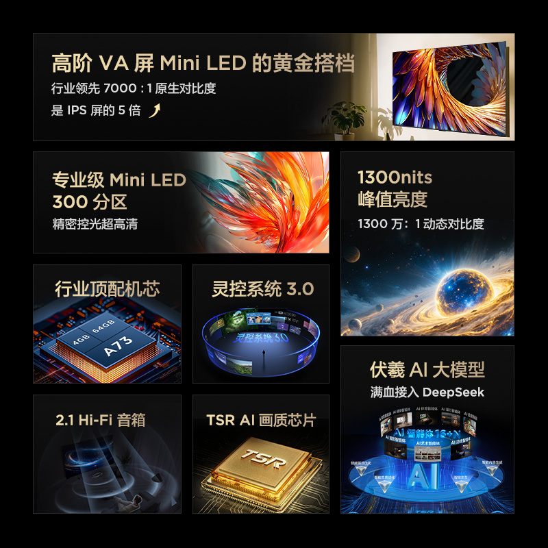 雷鸟 鹤6 25款 75英寸游戏电视 杜比视界 灵控系统 家电国家补贴 288Hz 4K液晶平板电视机75S595C