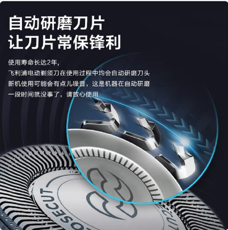 飞利浦便携式电动剃须刀PQ190/16高清大图