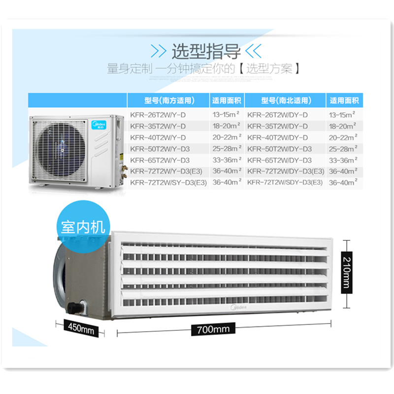 美的风管机中央空调A5超薄静音冷暖空调KFR-120T2W/SDY-TR(E4)安装 5匹电辅冷暖(一价全包)