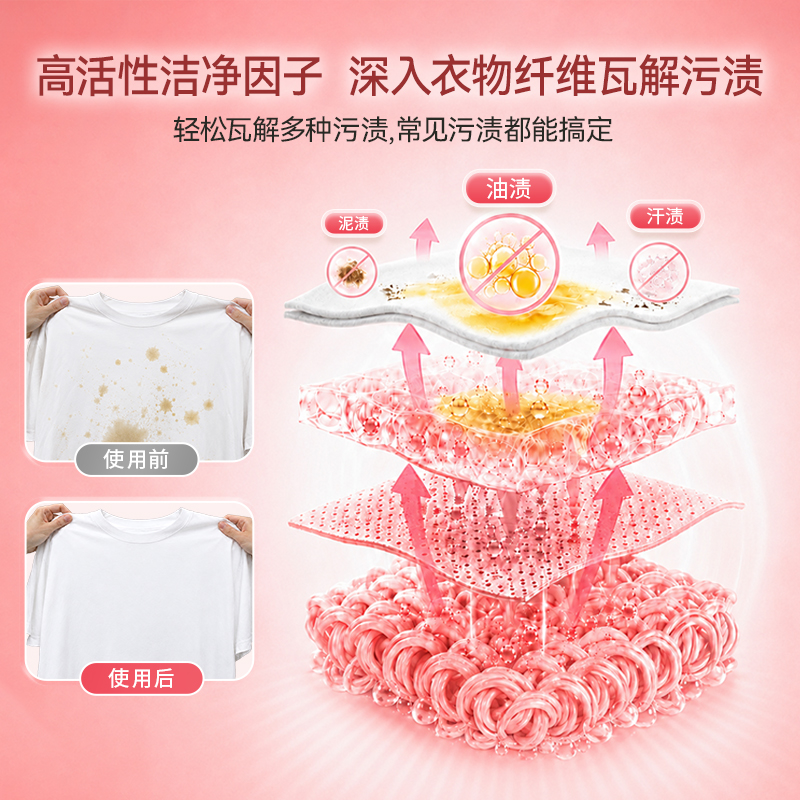 水卫士花漾云感洗衣液(鸢尾百合)1.09kg*2高清大图