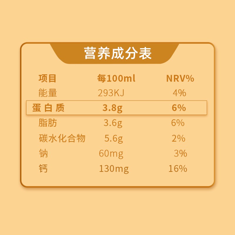百菲酪 水牛纯奶 200ml*20盒*2箱 家庭实惠装高清大图