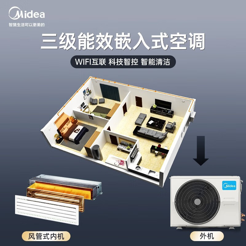 美的(Midea)风管机一拖一3匹p直流变频冷暖家用中央空调5匹商用GCA系列嵌入隐藏式空调 3匹 三级能效 GC系列