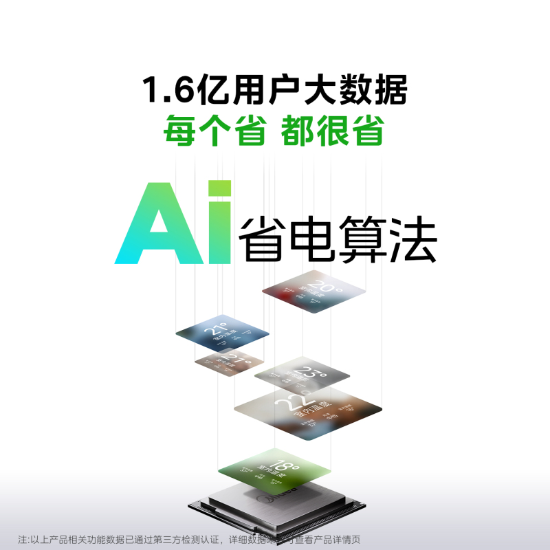美的(Midea)空调挂机酷省电大1匹p变频冷暖新一级智能壁挂式客厅卧室大风口节能省电KFR-26GW/N8KS1-1