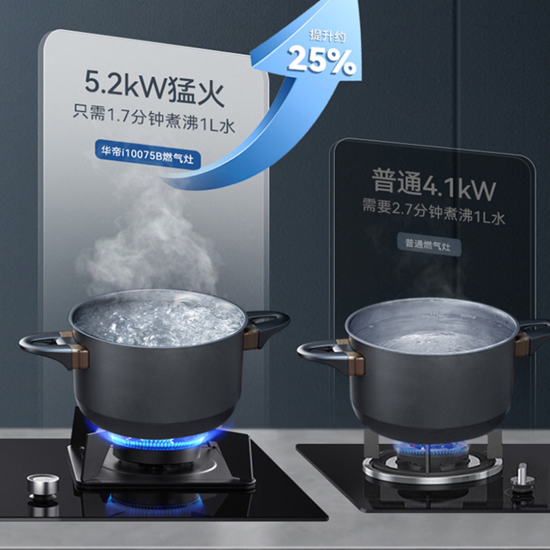 华帝[变频超薄壁嵌X5套餐]25m³抽油烟机挥手智控自清洁超薄双腔·理想家X5+76B可调节5.2KW大火力天然气燃气灶