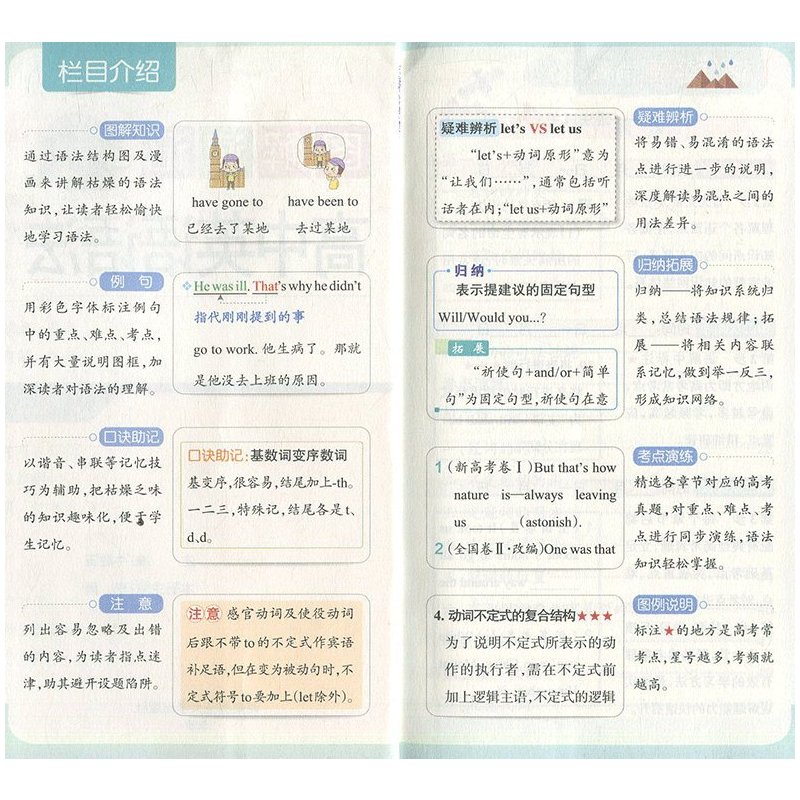 2024版pass绿卡图解速记高中英语词汇正序版3500词+376词+800词大字号高一二三单词汇训练辅导练大全词汇全解