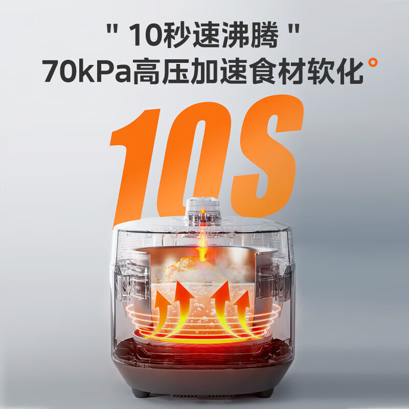 美的(Midea) MY-YL50P602 电压力锅 5L浓香系列高压锅 1300w IH加热双胆 24H智能预约高清大图