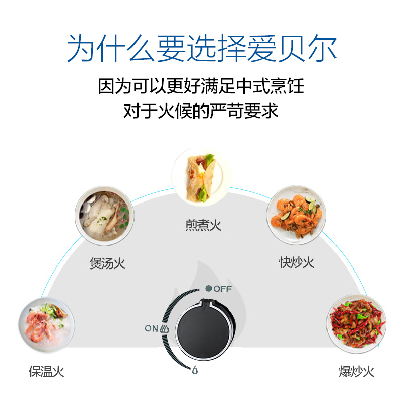 爱贝尔(IBELL) A-601嵌入式煤气炉 大火力双灶 猛火燃气灶台嵌两用灶 易清洁钢化玻璃纯铜款天然气