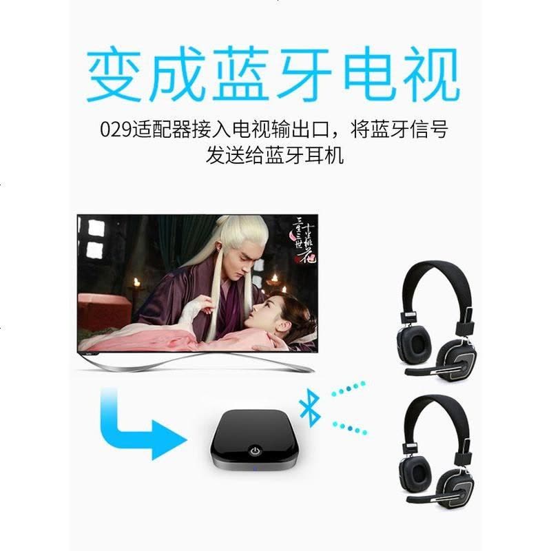 levn/乐朗 029光纤蓝牙适配器5.0音频接收器发射器3.5m转音箱电视二合一解码器电脑车载音响耳机aux一拖二图片