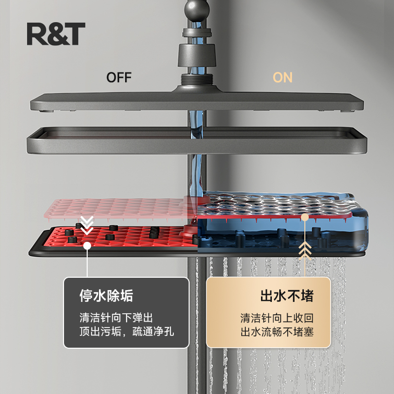 瑞尔特S20卫浴花洒高清大图