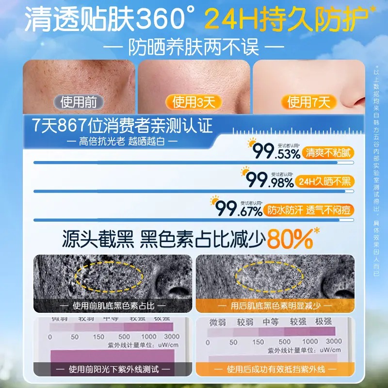 韩方五谷 FIVE CEREAL’S水润轻盈防晒喷雾200ml(渐变蓝)高清大图