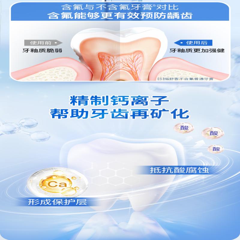 舒客(Saky) 专效防蛀氟素牙膏140g*1支高清大图