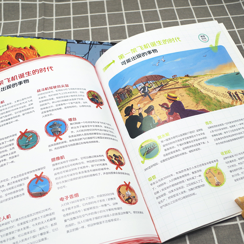 [正版]儿童观察力科普书全5册 哈佛思维训练的科普游戏书 3-4-5-6岁幼儿童专注力训练书提高孩子观察力想象力小学生高清大图