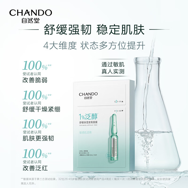 自然堂 泛醇舒缓保湿安瓶面膜*5片 ZHT-1FAM高清大图