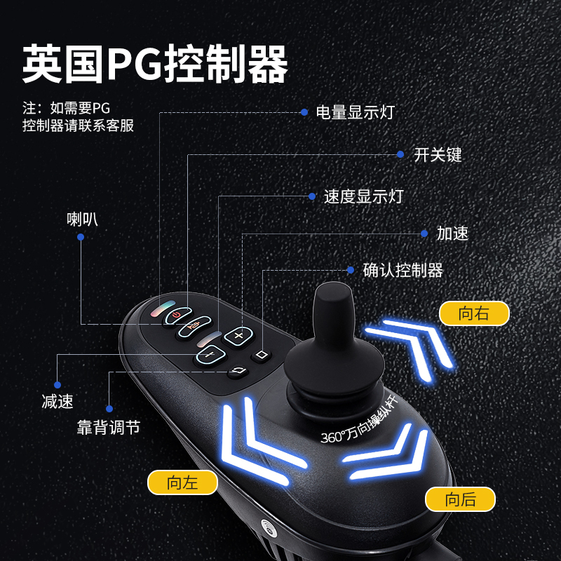 美国合邦电动轮椅手动折叠折叠老人残疾人专用智能多功能代步车