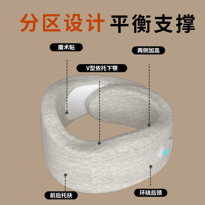 和正按摩器热敷弧形颈托震动贴合防低头固定颈椎HZ-U5高清大图