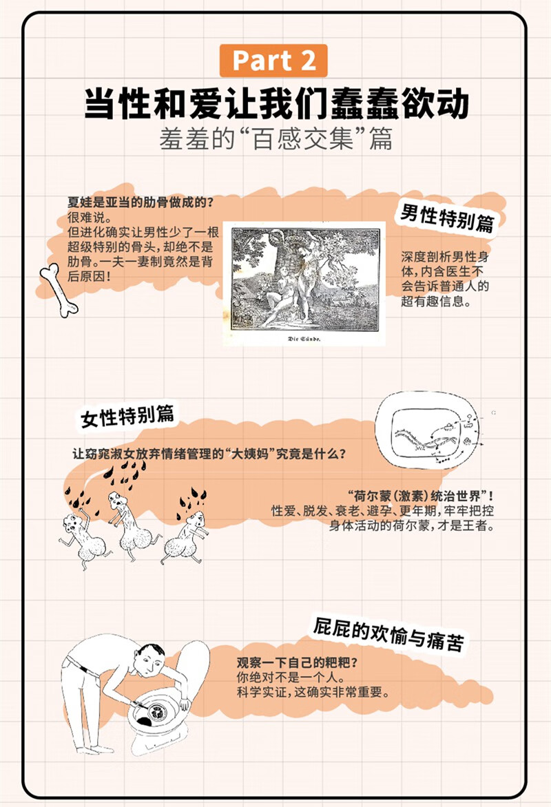 人体的秘密:那些说不出口的正经事高清大图