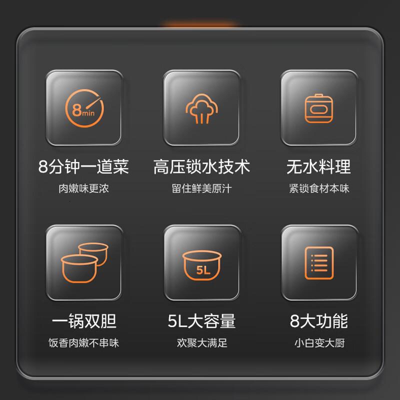 美的(Midea)5L电压力锅1300W大功率8分钟快手菜无水料理一锅双胆高压锅MY-C5147[ZMD安心系列]高清大图