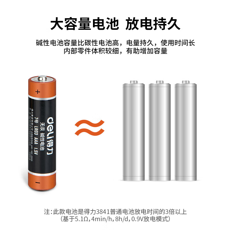 得力(deli)18505碱性7号电池4粒卡装(黑)高清大图