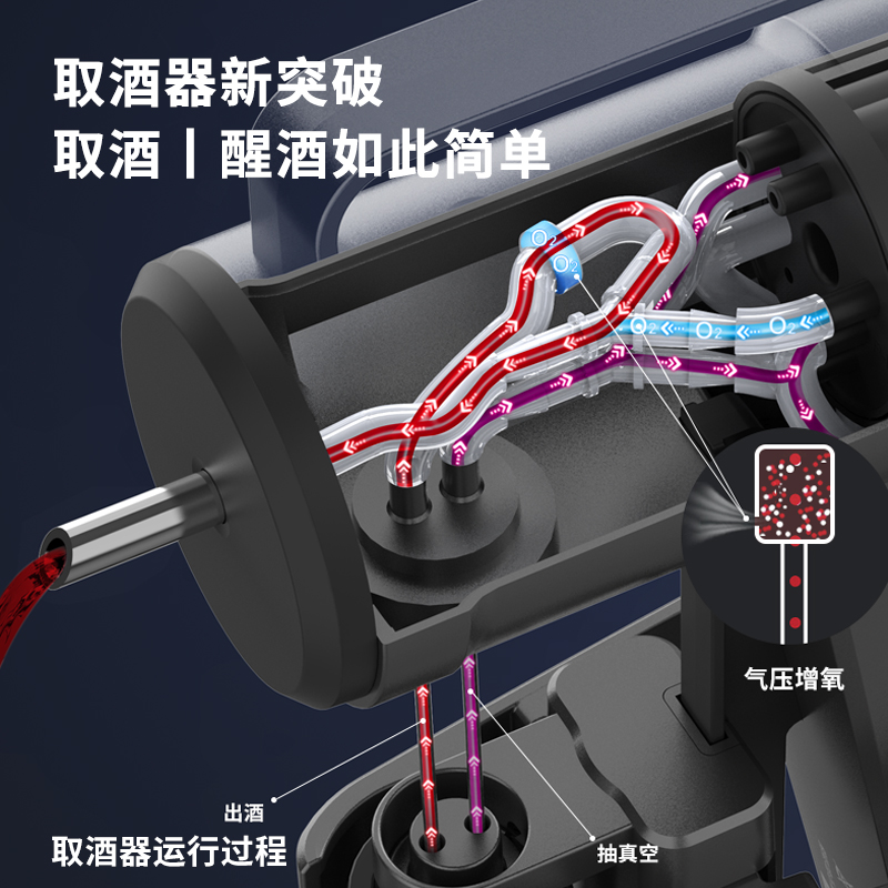 利仁真空取酒器智能免开瓶红酒电动开瓶器真空取酒器葡萄酒保鲜酒具k-25高清大图
