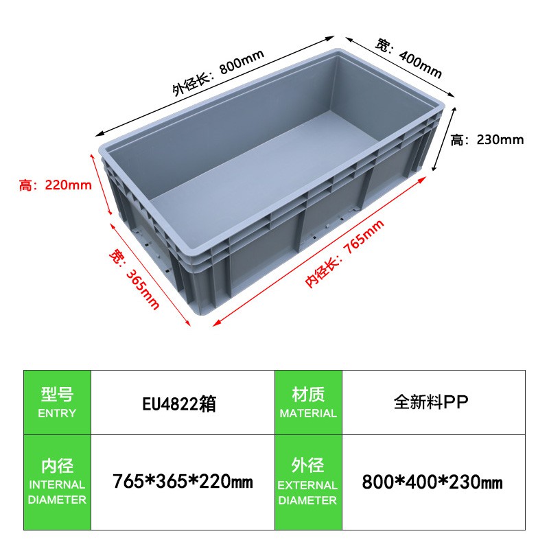 48 长方形大号EU物流箱过滤工具养龟工业收纳箱塑料周转箱带盖子 三维工匠高清大图