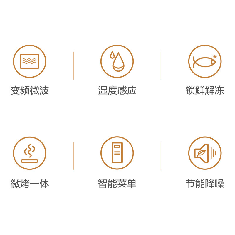 美的微波炉PC23W5 变频平板式23L大容量家用 大功率新品 精准温控 易清洁内胆